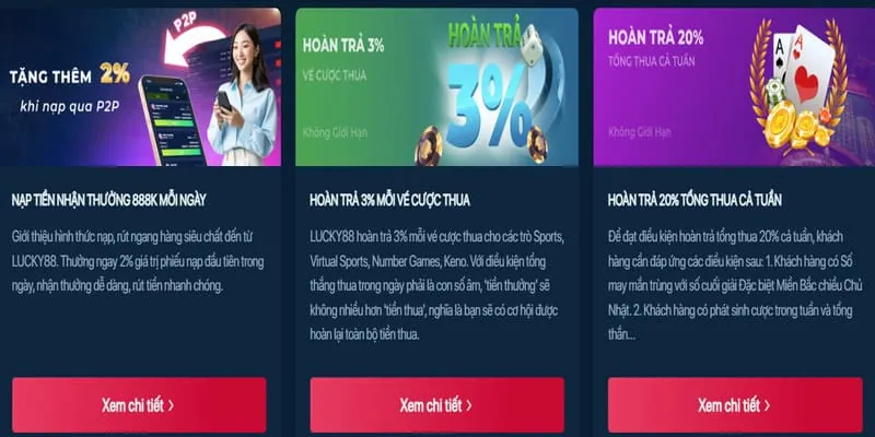 Banner khuyến mãi hoàn trả hàng ngày Bắn Cá Ku88
